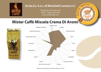2018 : International Coffe Tasting Medaglia d'Oro